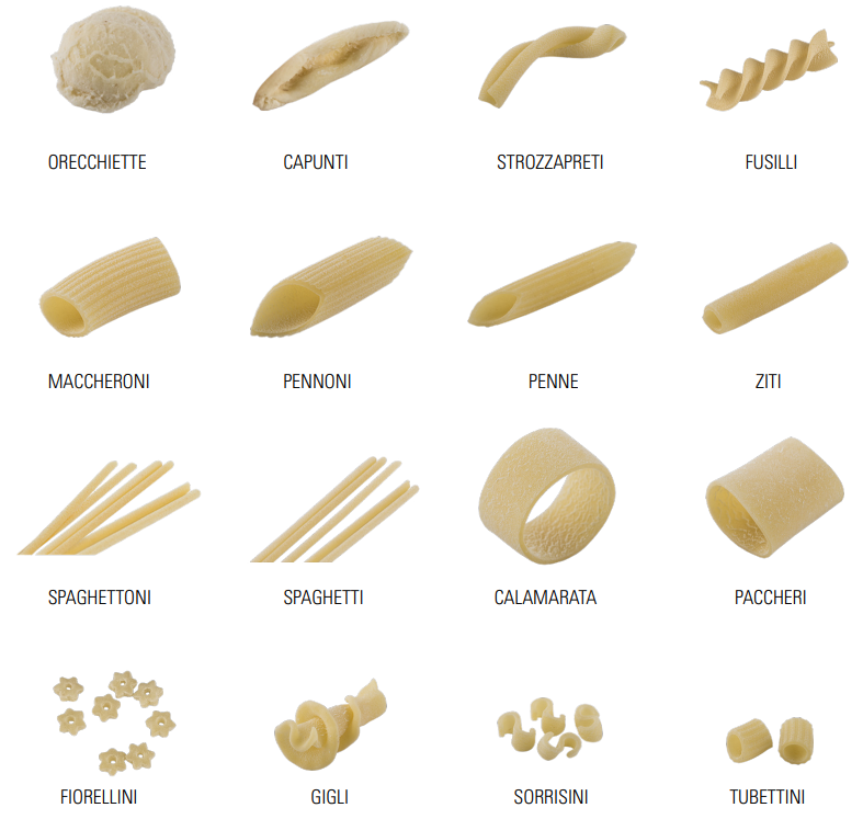 Illustrated guide to Orobio pasta shapes